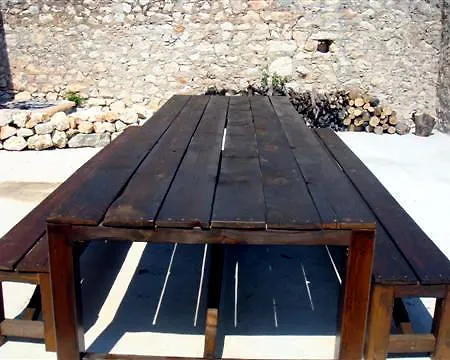 Villa Homer's View *