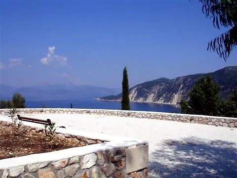 Homer's View Willa