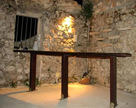 Villa Homer's View *